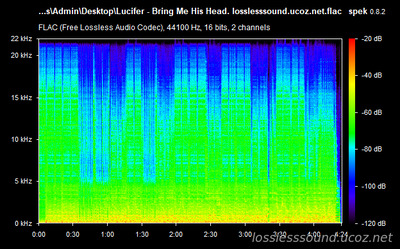 Lucifer - Bring Me His Head - spectrogram