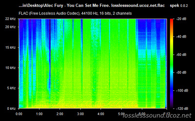 Alec Fury - You Can Set Me Free - spectrogram