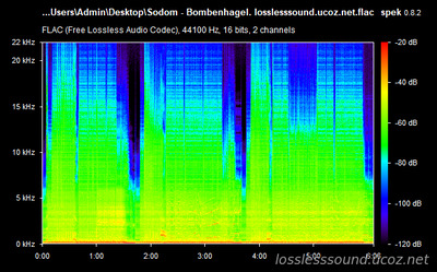Sodom - Bombenhagel - spectrogram