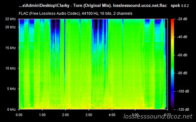 Clarky - Torn - spectrogram