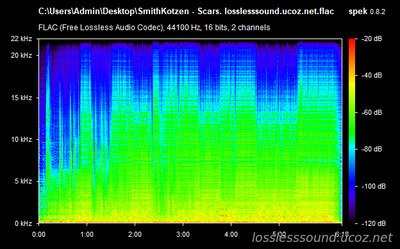 Smith/Kotzen - Scars - spectrogram
