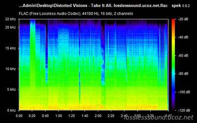 Distorted Visions - Take It All - spectrogram