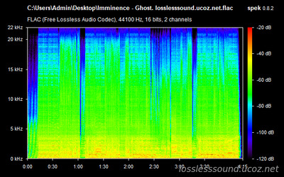 Imminence - Ghost - spectrogram
