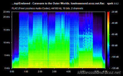 Enslaved - Caravans to the Outer Worlds - spectrogram