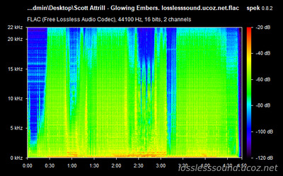 Scott Attrill - Glowing Embers - spectrogram