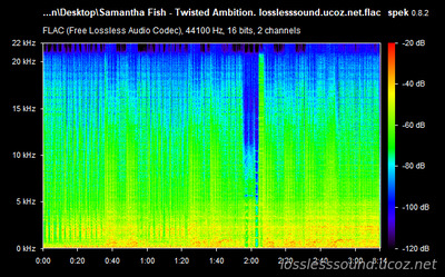 Samantha Fish - Twisted Ambition - spectrogram