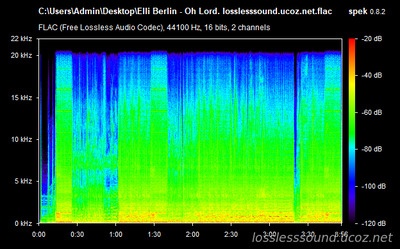 Elli Berlin - Oh Lord - spectrogram