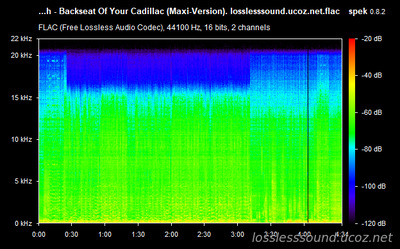 C.C. Catch - Backseat Of Your Cadillac (Maxi-Version) - spectrogram