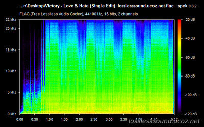 Victory - Love & Hate - spectrogram