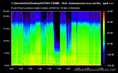 ASTRAY FRAME - Rich - spectrogram