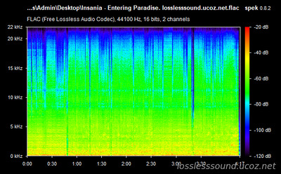 Insania - Entering Paradise - spectrogram