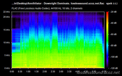 Annihilator - Downright Dominate - spectrogram