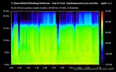Sethrow - Just A Fool - spectrogram