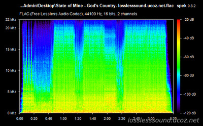 State of Mine - God's Country - spectrogram
