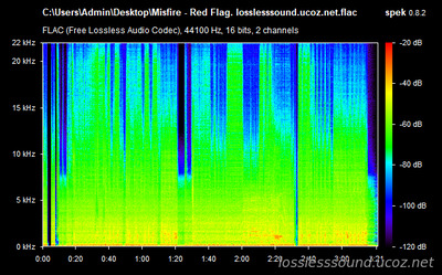 Misfire - Red Flag - spectrogram