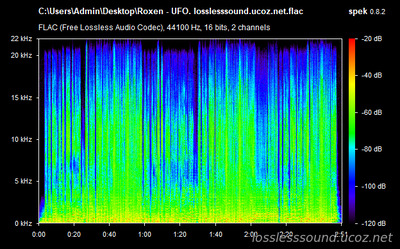Roxen - UFO - spectrogram