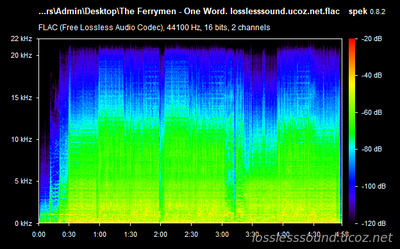 The Ferrymen - One Word - spectrogram