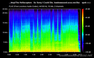 The Hellacopters - So Sorry I Could Die - spectrogram