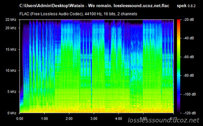 Watain - We remain - spectrogram