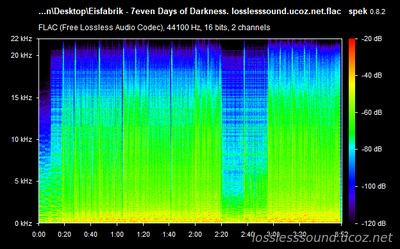 Eisfabrik - 7even Days of Darkness - spectrogram