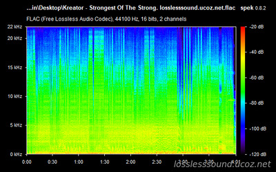 Kreator - Strongest Of The Strong - spectrogram