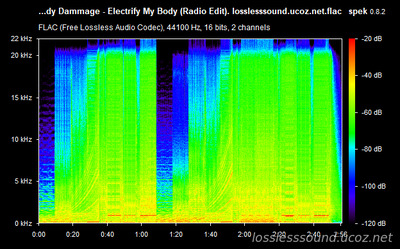 Lady Dammage - Electrify My Body (Radio Edit) - spectrogram