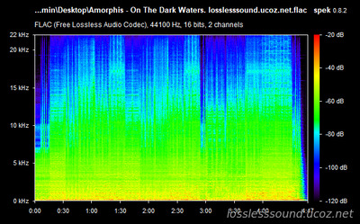 Amorphis - On The Dark Waters - spectrogram