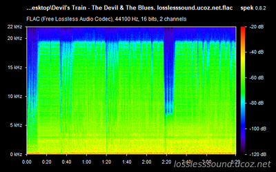 DEVIL'S TRAIN - The Devil & The Blues - spectrogram