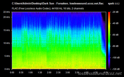 Dark Sun - Forsaken - spectrogram