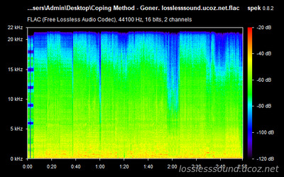 Coping Method - Goner - spectrogram