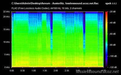 Aevum - Austerlitz. FLAC, 2022 - spectrogram