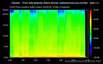 Darwin - I Feel Safe (Impulse Riders Remix) - spectrogram