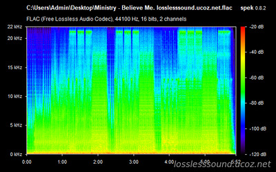 Ministry - Believe Me - spectrogram