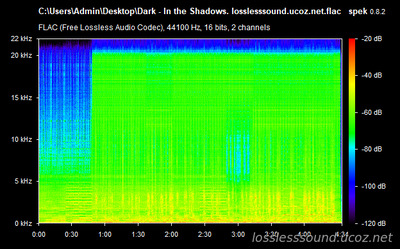 Dark - In the Shadows - spectrogram