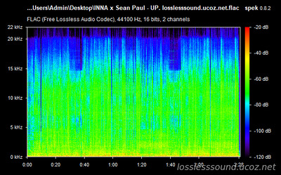 INNA x Sean Paul - Up - spectrogram