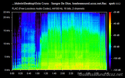 Octo Crura - Sangre De Dios - spectrogram