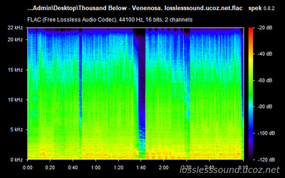 Thousand Below - Venenosa - spectrogram