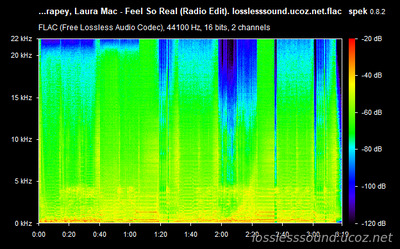 Grapey, Laura Mac - Feel So Real (Radio Edit) - spectrogram