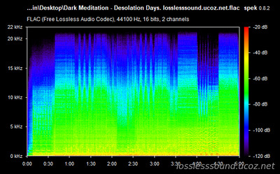 Dark Meditation - Desolation Days - spectrogram