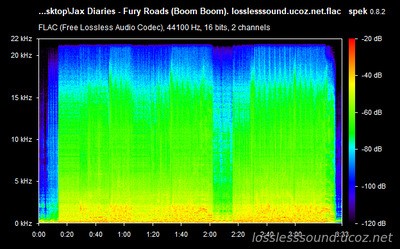 Jax Diaries - Fury Roads (Boom Boom) - spectrogram