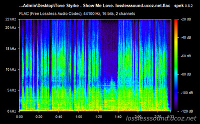 Tove Styrke - Show Me Love - spectrogram