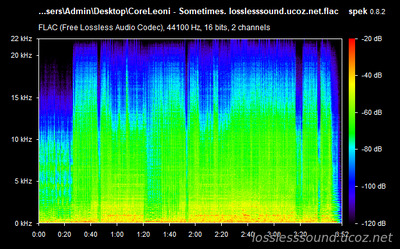 CoreLeoni - Sometimes - spectrogram