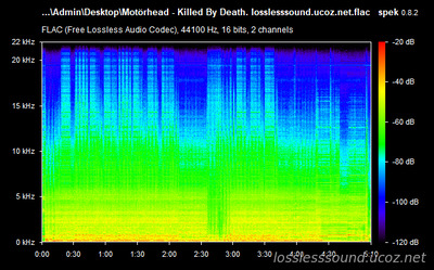 Motörhead - Killed By Death - spectrogram