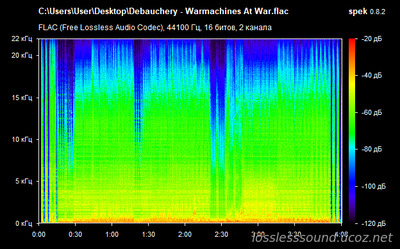 Debauchery - Warmachines At War - spectrogram