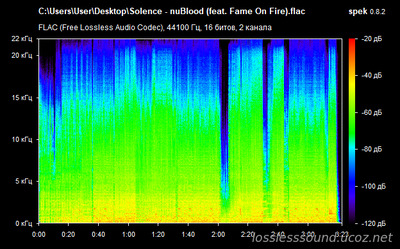 Solence - nuBlood. FLAC, 2022 - spectrogram