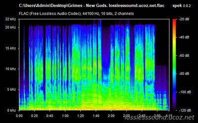 Grimes - New Gods - spectrogram