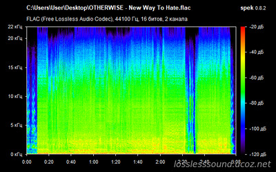 OTHERWISE - New Way To Hate - spectrogram