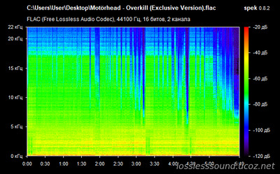 Motörhead - Overkill (Exclusive Version) - spectrogram