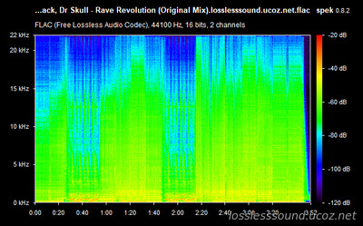 Blackjack, Dr Skull - Rave Revolution - spectrogram