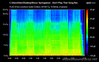 Bruce Springsteen - Don't Play That Song - spectrogram